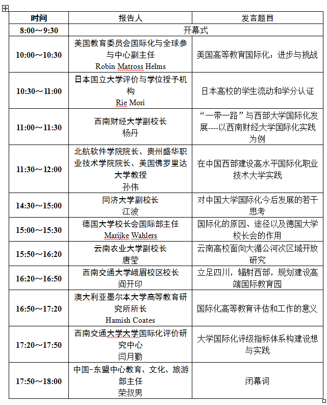 william威廉中文官网