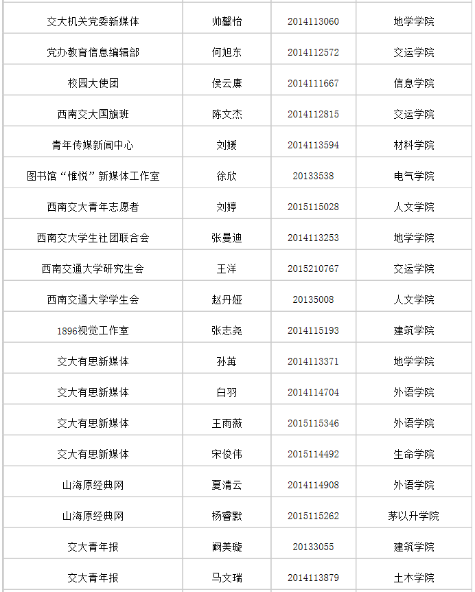 william威廉中文官网