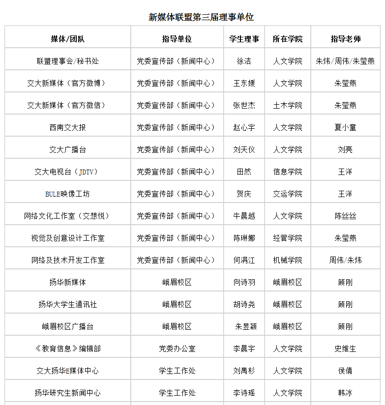 william威廉中文官网