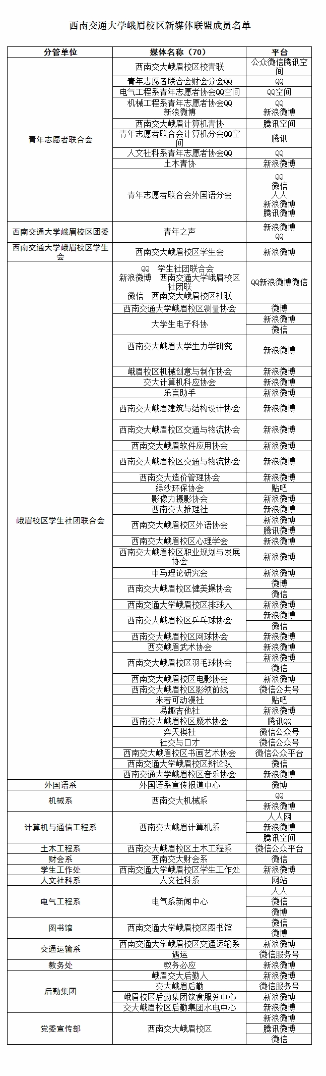 william威廉中文官网