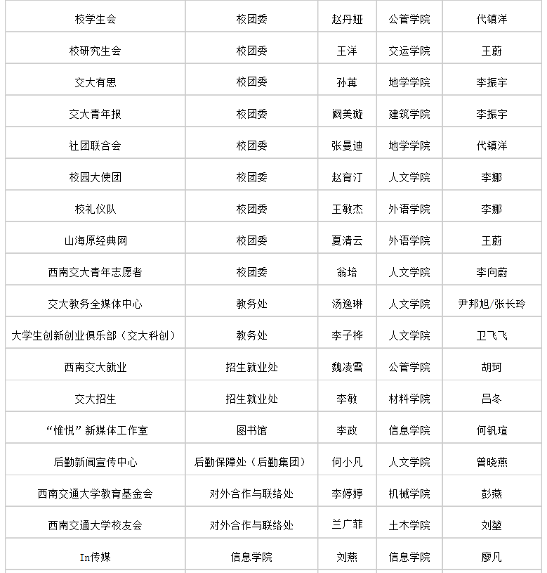 william威廉中文官网