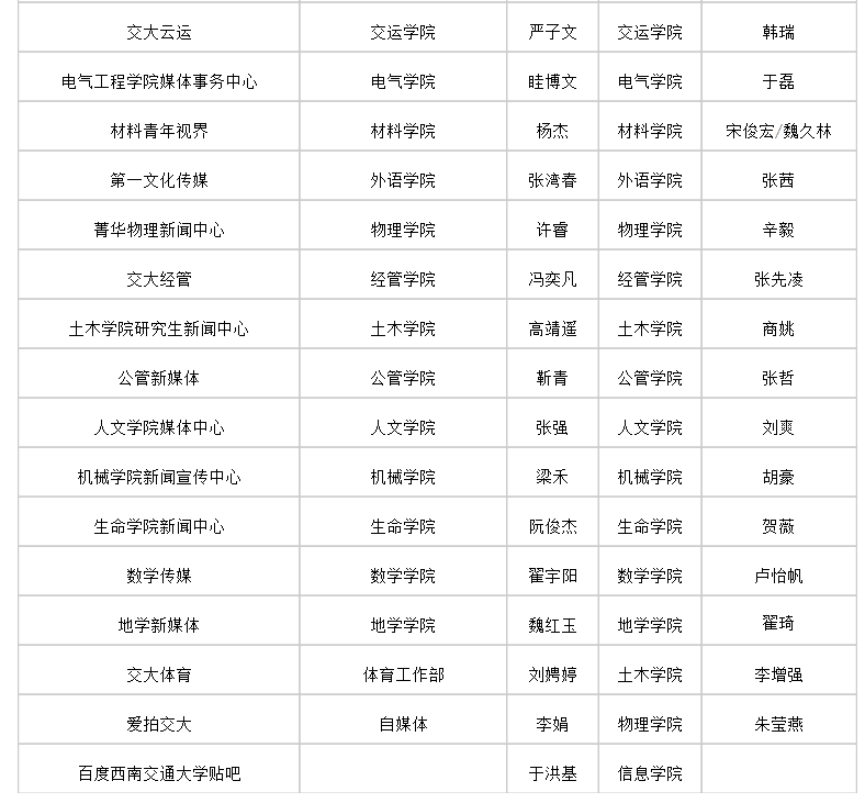 william威廉中文官网